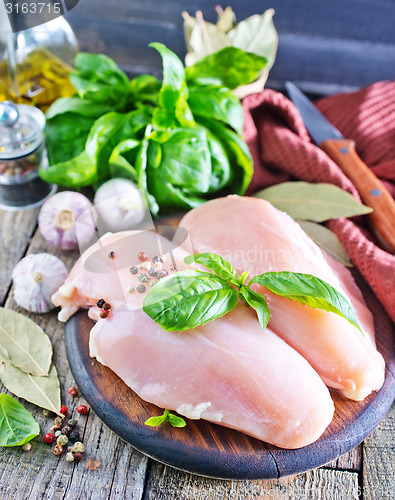 Image of raw chicken