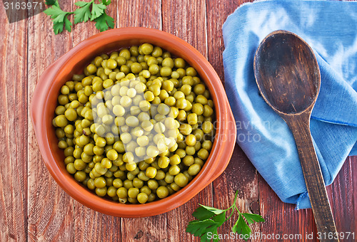 Image of green peas