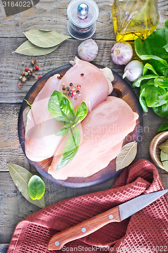 Image of raw chicken