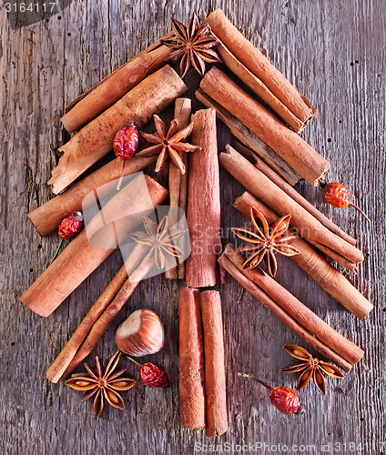 Image of cinnamon