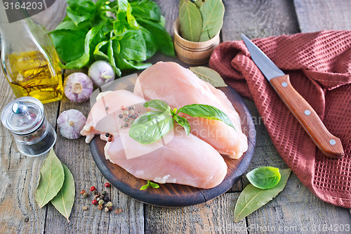 Image of raw chicken