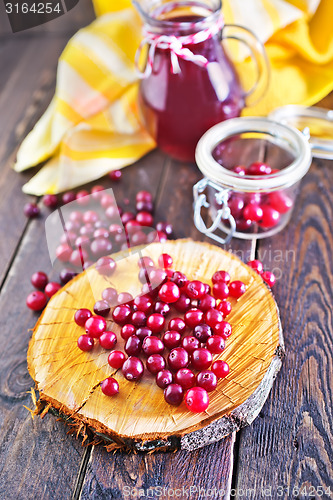 Image of cranberry