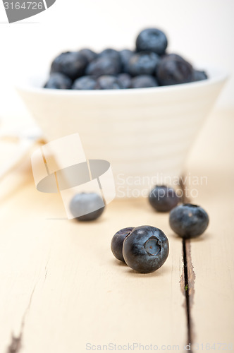 Image of fresh blueberry bowl