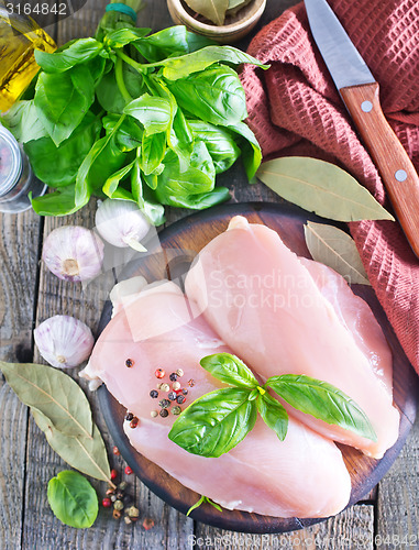 Image of raw chicken