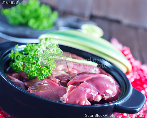 Image of raw liver