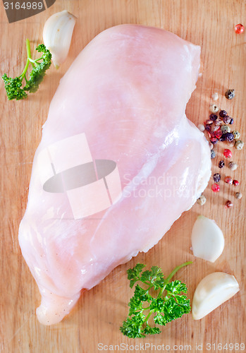 Image of raw chicken