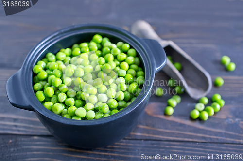 Image of green pea