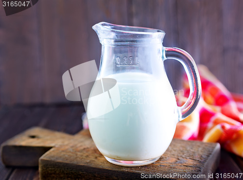 Image of fresh milk