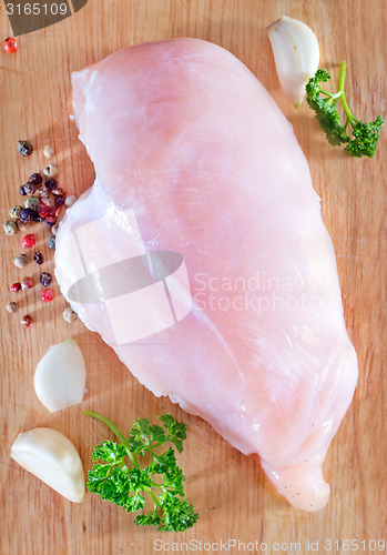 Image of raw chicken
