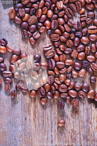 Image of  coffee beans