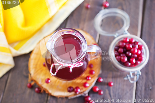 Image of cranberry juice
