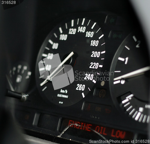 Image of speedometer