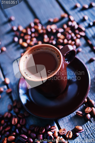 Image of coffee background