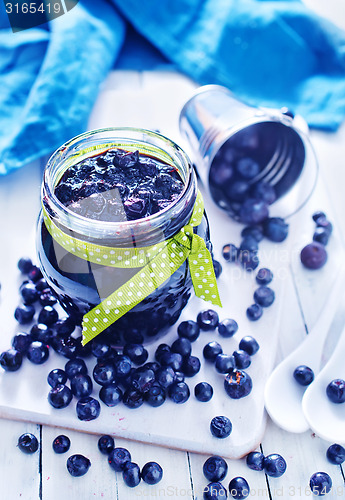 Image of blueberry jam