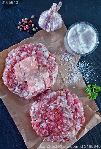 Image of raw burgers