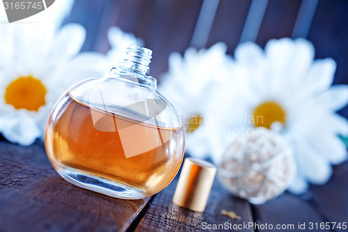 Image of Perfume bottle