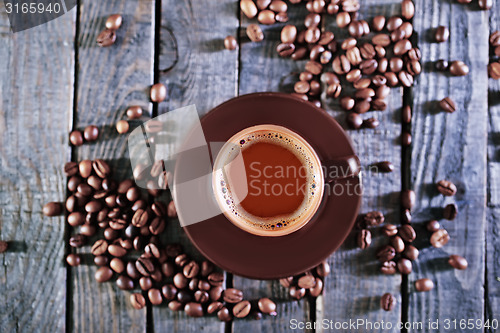 Image of coffee background