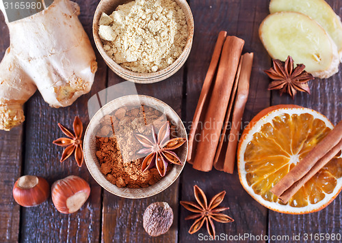 Image of aroma spice