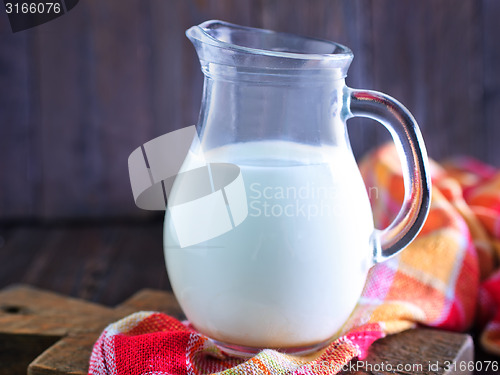 Image of fresh milk