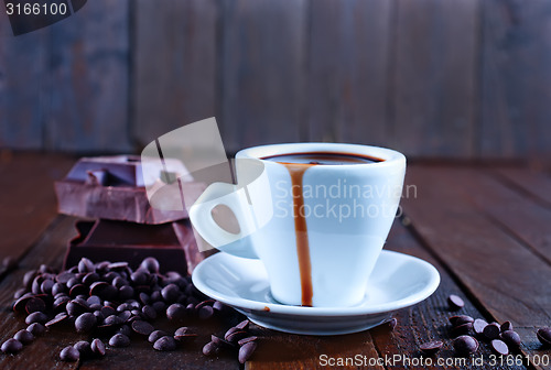 Image of hot chocolate