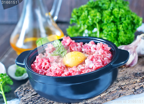 Image of minced meat 