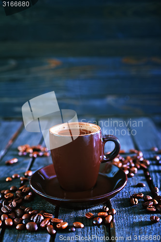 Image of coffee background