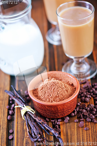 Image of cocoa powder