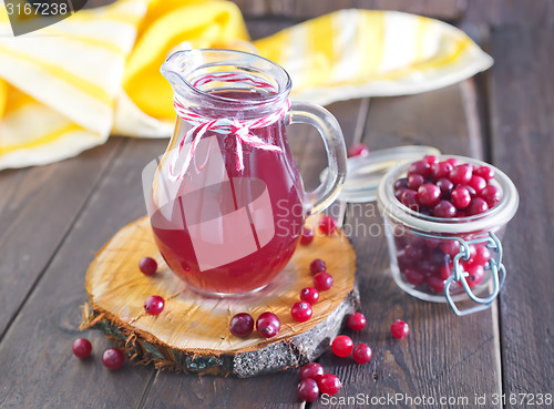 Image of cranberry juice