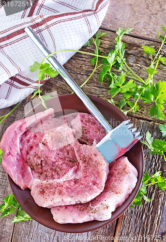 Image of raw meat