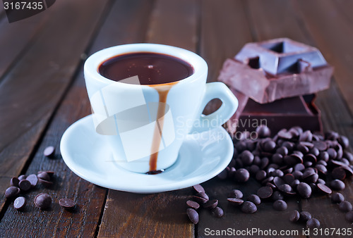 Image of hot chocolate