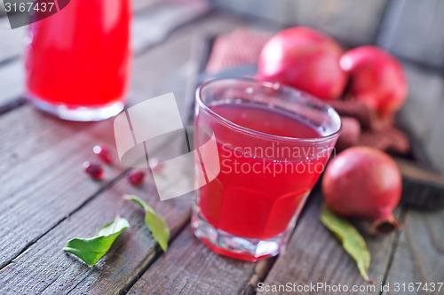 Image of pomegranate juice