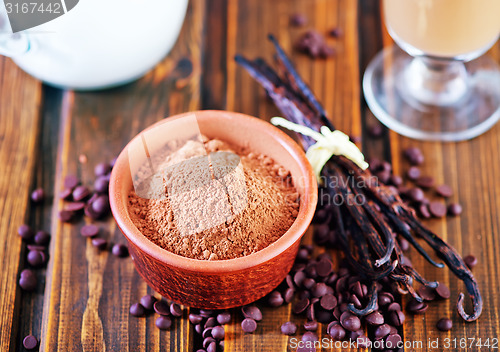 Image of cocoa powder