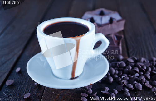 Image of hot chocolate