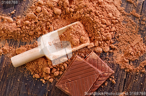 Image of cocoa powder