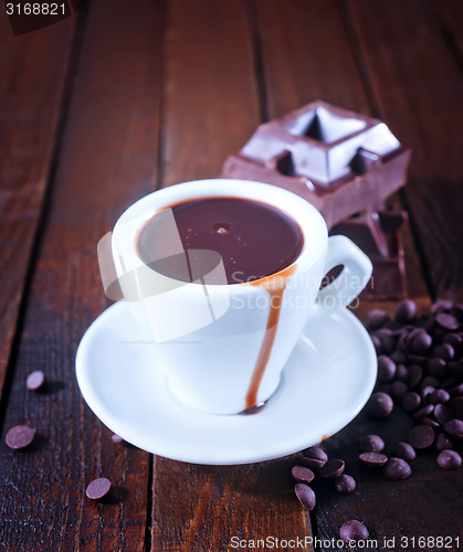 Image of hot chocolate
