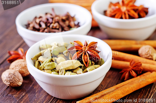 Image of aroma spice