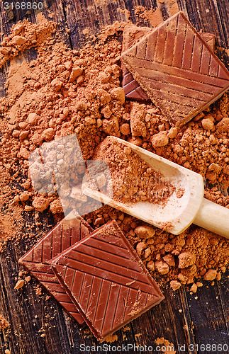 Image of cocoa powder
