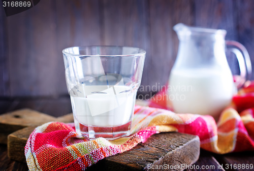 Image of fresh milk