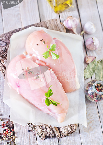 Image of raw chicken