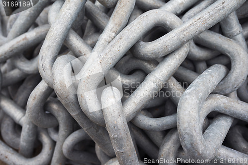 Image of Chain texture