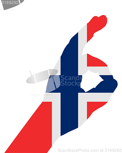 Image of Norwegian finger signal