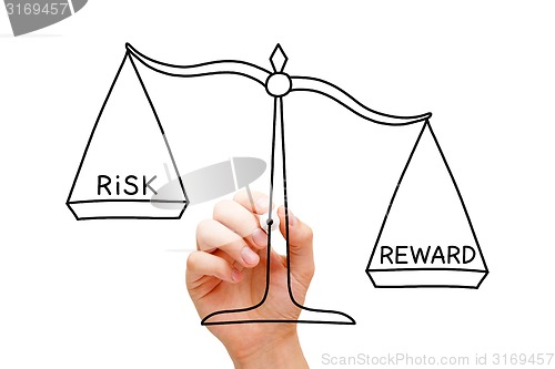 Image of Risk Reward Scale Concept