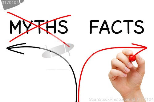 Image of Myths Facts Arrows Concept