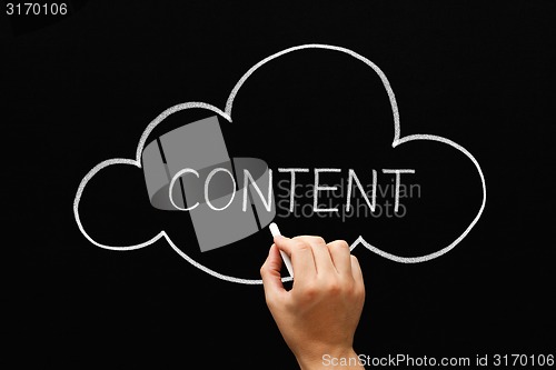 Image of Content Cloud Concept Blackboard