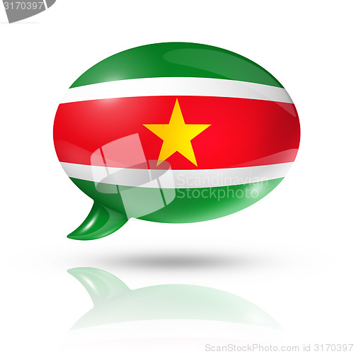 Image of Suriname flag speech bubble