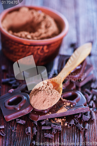 Image of cocoa powder and chocolate