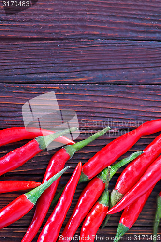 Image of chilli peppers