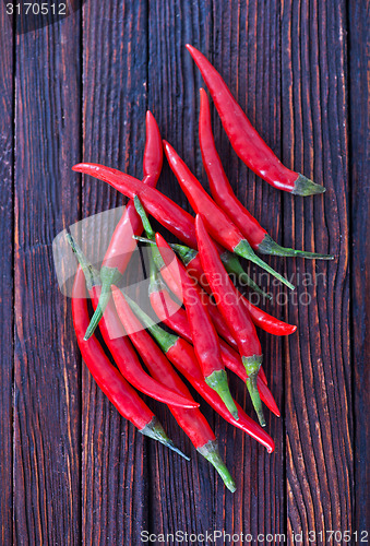 Image of chilli peppers