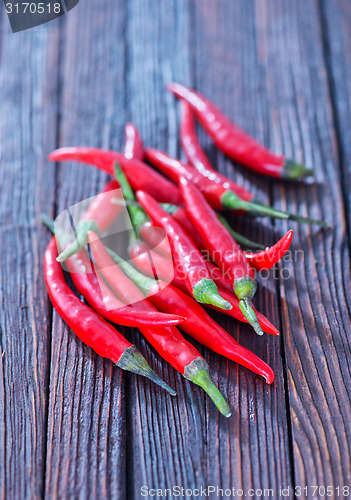 Image of chilli peppers