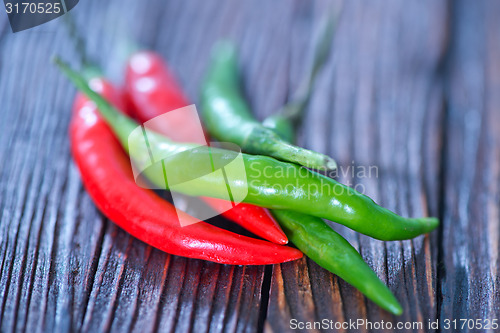 Image of chilli peppers